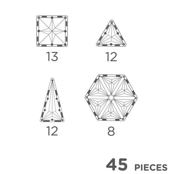 Contenu du coffret Cleverclixx Geo Pack Pastel – 45 pièces