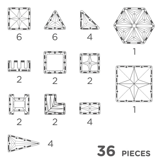 Contenu du coffret Cleverclixx Petite Pastel Pack – 36 pièces
