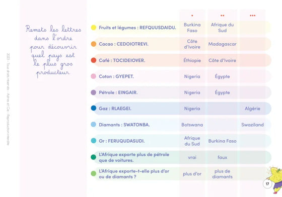 Chevalet éducatif enfant Étoilium – À la découverte du monde avec les étoiliots, 50 fiches autocorrectives, CE2 à 6e
