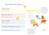 Chevalet éducatif Apprendre à lire autrement Étoilium – méthode spéciale DYS pour enfants