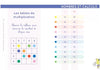 Chevalet Français et mathématiques CE2, CM1 et CM2, 8 à 11 ans, Etoilium.