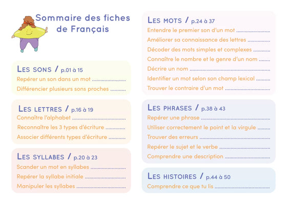 Chevalet Français et mathématiques Grande section, CP, CE1, 5 à 8 ans Etoilium.