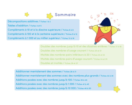 Chevalet Savoir jongler en calcul 6 à 8 ans Etoilium.