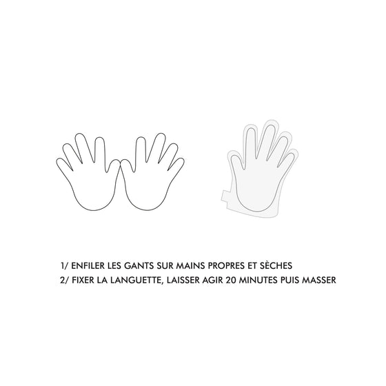 Coffret Beauty Van Inuwet – masques visage, mains et pieds vegan hydratants et exfoliants