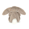 Peluche lapin Jellycat Fluffet – doudou bébé doux