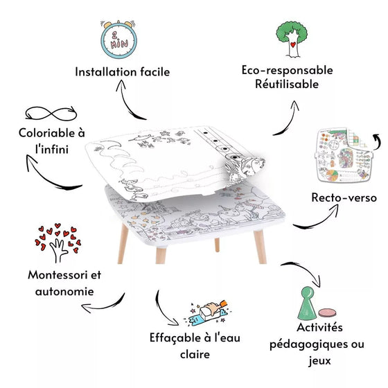 Recharges Coloritable La Fabrique des Kids D.B.Kids – plateau blanc à décorer et effacer pour enfants