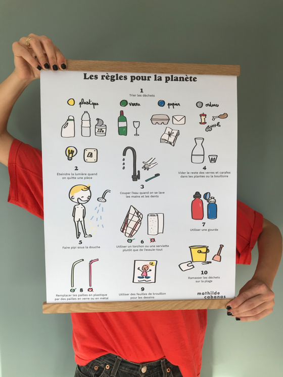 Affiche "Les règles pour la planète" - Mathilde Cabanas
